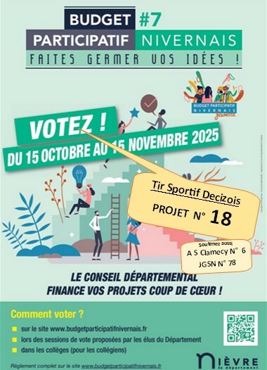 Petit Rappel : Budget Participatif 2025